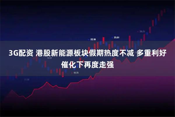 3G配资 港股新能源板块假期热度不减 多重利好催化下再度走强